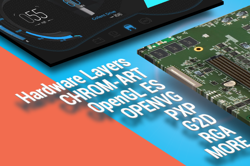 What Is Hardware Acceleration and Why Does It Matter Make Tech Easier